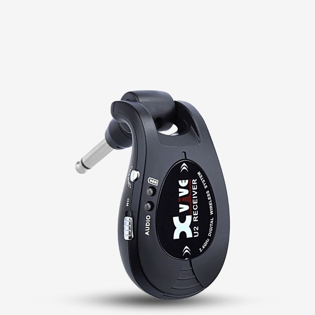 Transmitter and Receiver – GUITARLICIOUS