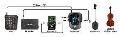 Nux B-11 PRO Wireless System for Violin and Viola with Built In Effects (B11 Pro)