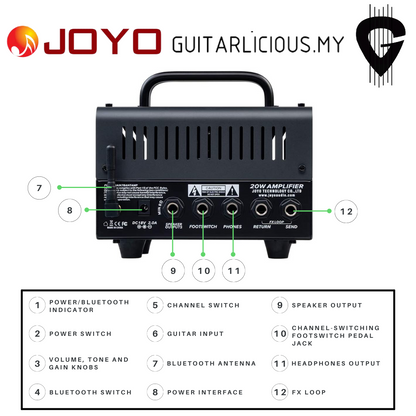 JOYO Bantamp Zombie-II (Duel Rectifier) Hybrid Preamp Tube Amplifier (JOYO ZOMBIE2)