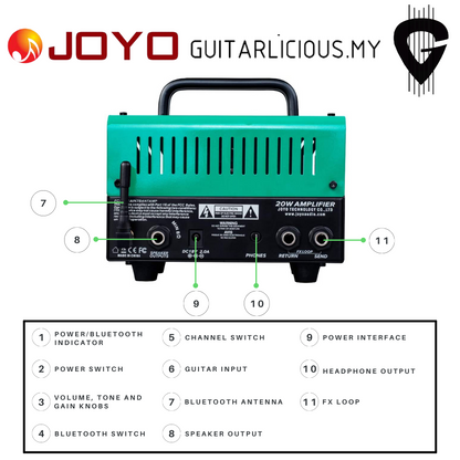 JOYO AtomiC Bantamp Hybrid Preamp Tube Amplifier (JOYO ATOMIC)