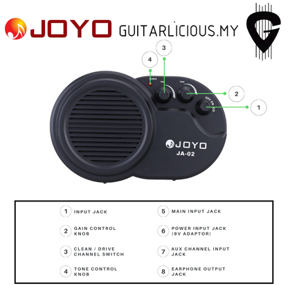 JOYO 3watt Practice Mini Amplifier (JA-02)