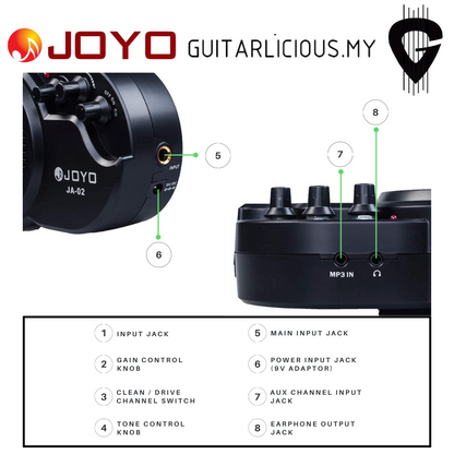 JOYO 3watt Practice Mini Amplifier (JA-02)