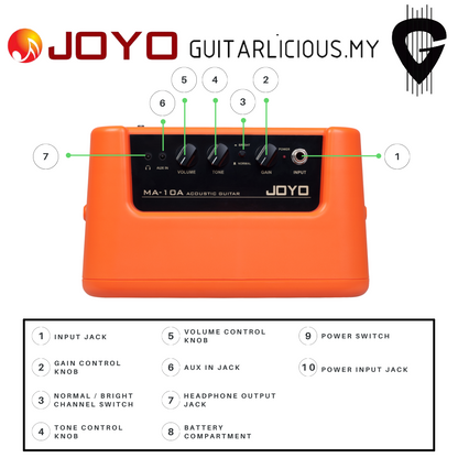 JOYO 10watt Portable Acoustic Amplifier ( MA-10A / MA10 / MA 10A )