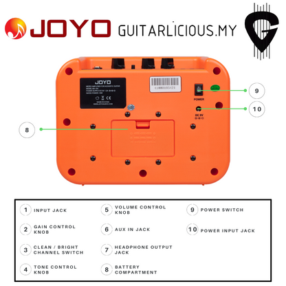 JOYO 10watt Portable Acoustic Amplifier ( MA-10A / MA10 / MA 10A )