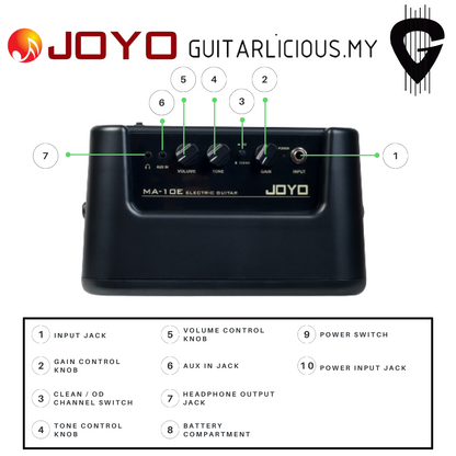 JOYO 10watt Portable Electric Amplifier ( MA-10E / MA10 / MA 10E )