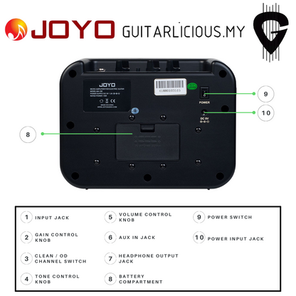 JOYO 10watt Portable Electric Amplifier ( MA-10E / MA10 / MA 10E )