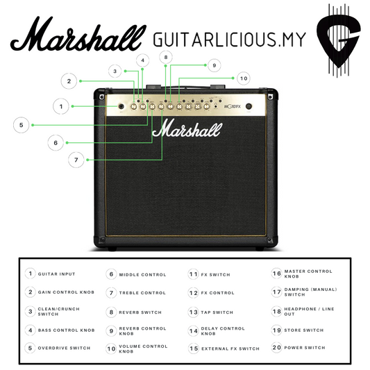 MARSHALL Gold Series 100W Guitar Combo Amplifier ( MG101FX / MG101 )