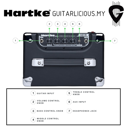 HARTKE 15watt Bass Combo Amplifier (HD15 / HD-15)