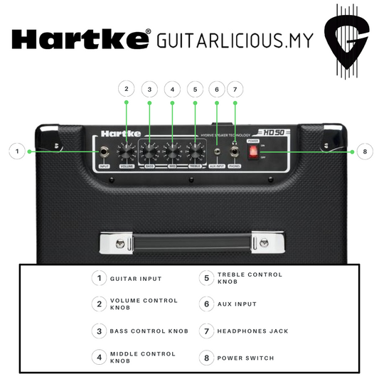 HARTKE 50Watt Bass Combo Amplifier (HD50 / HD-50)