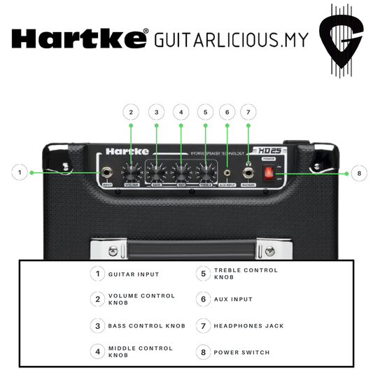 HARTKE 25watt Bass Combo Amplifier ( HD25 / HD-25 )