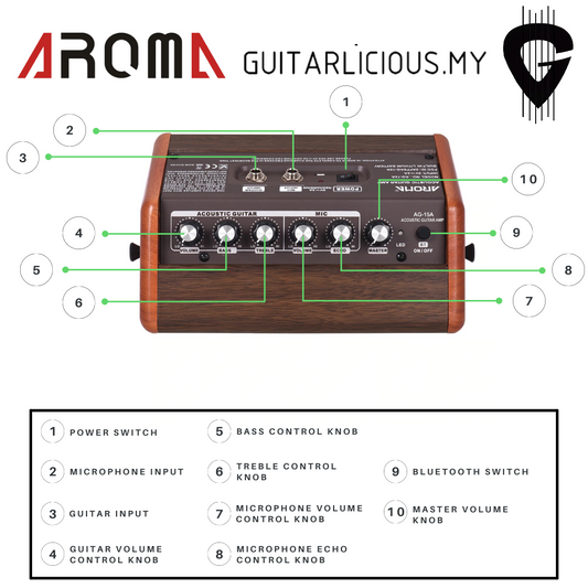 AROMA AG15A 15watt Portable Rechargeable Acoustic Amplifier ( AG-15 / AG 15 / AG15 )