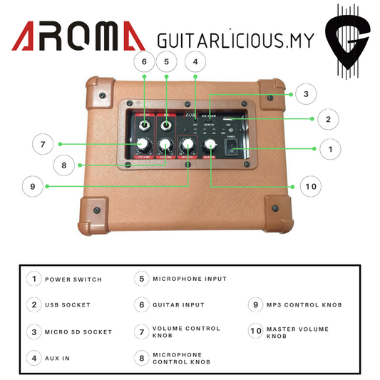 AROMA AG10AM 10watt Portable Rechargeable Acoustic Amplifier ( AG10A / AG-10 / AG 10)