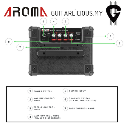 AROMA AG10 10watt Portable Compact Electric Amplifier ( AG-10 / AG 10)