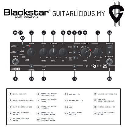 BLACKSTAR ID:Core Stereo V3 Combo Guitar Amplifier ( 40watt / ID:CORE-40 )