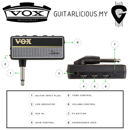 VOX Amplug 2 Clean Headphone Guitar Amp (AP2-CL / AP2 CL / AP2 / amplug)