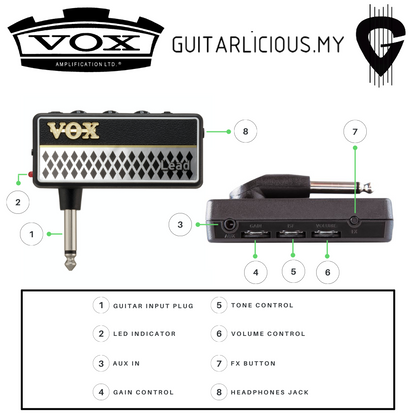 VOX Amplug 2 Lead Headphone Guitar Amp (AP2-LD / AP2 LD / AP2 / amplug)