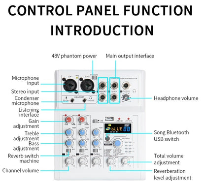 Portable 4 Channel Mixer with Audio Interface ( VS2-Pro E4 )