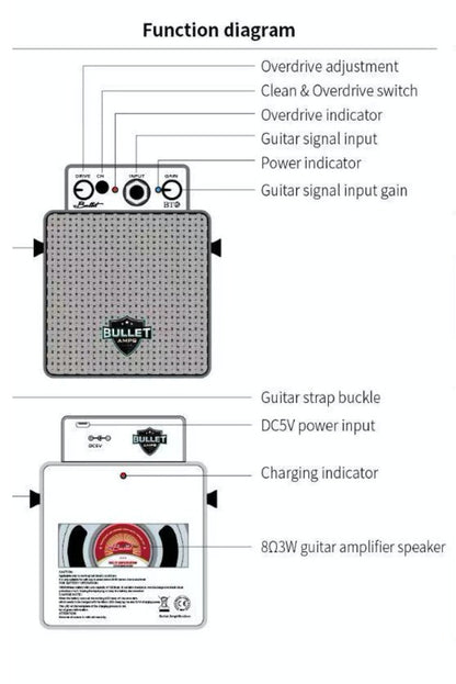 Bullet Robot Micro 5 Watts Guitar Amplifier, Orange (BT-05)