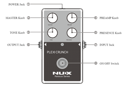 NUX Reissue Series Plexi Crunch Pedal