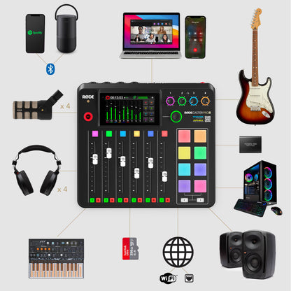 Rode RØDECaster Pro II Integrated Audio Production Studio ( RODECaster / RODE Caster / RØDECasterPro II / PRO-II / RCPII