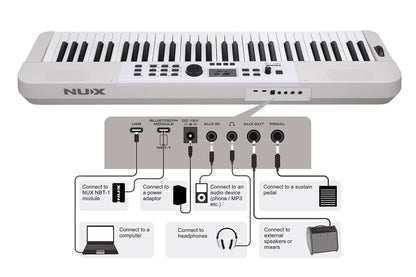 Nux NEK-110 61 Keys Portable Digital Electronic Keyboard with Touch Response and Bluetooth