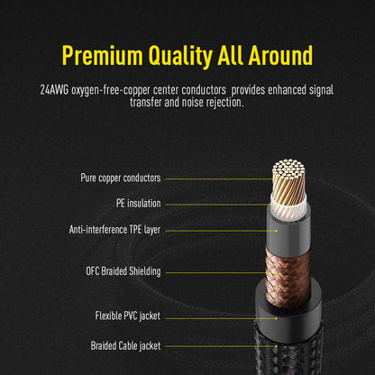 SONICAKE QGC-20 10ft / 3m Braided Guitar Cable (1/4 Right Angle to Straight) - Black (QGC-20)