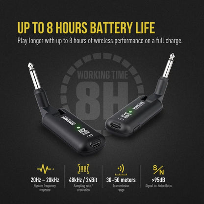 Sonicake 5.8 GHz Wireless Guitar System - QWS-20