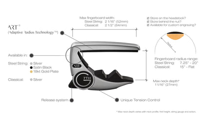 G7th Performance 3 Guitar Capo, Silver - C81010